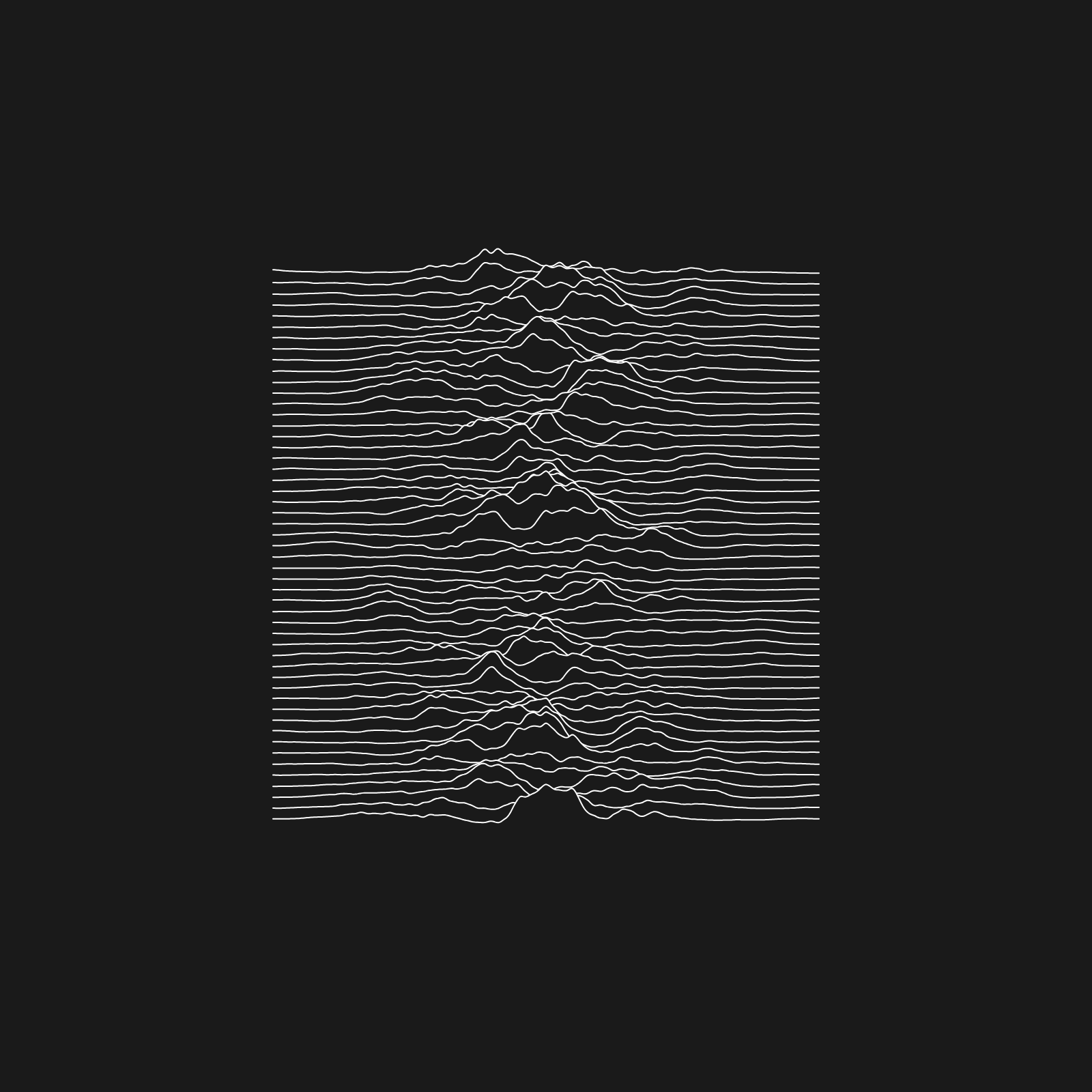 Unknown Pleasures